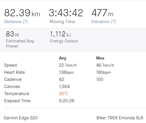 strava